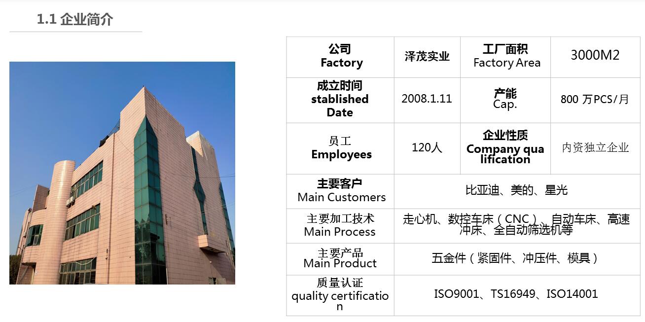 (图1)