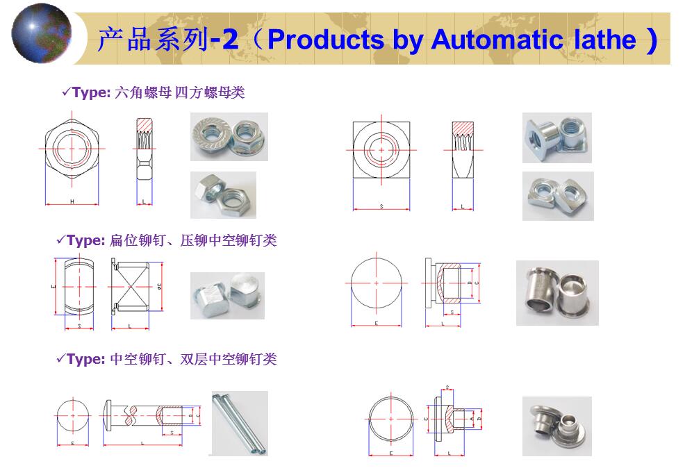 (图1)