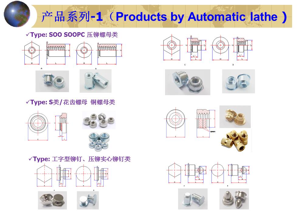 (图1)