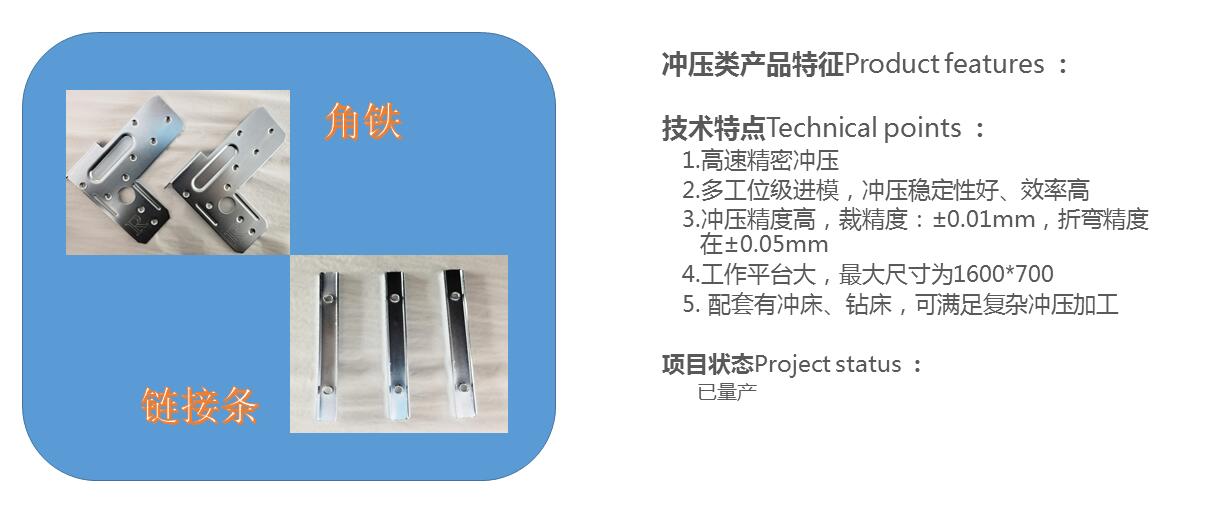 (图1)