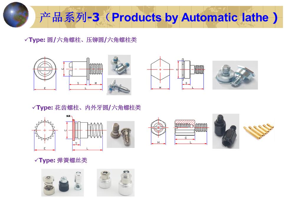 (图1)