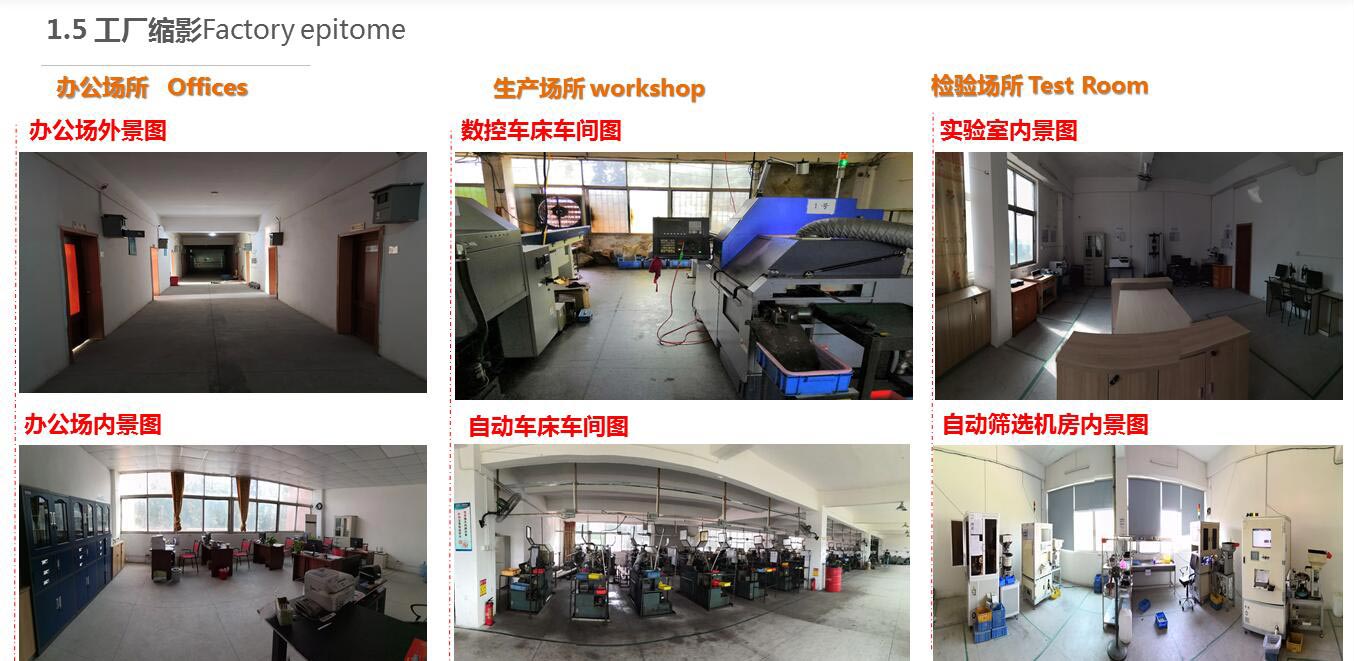 工厂缩影(图1)